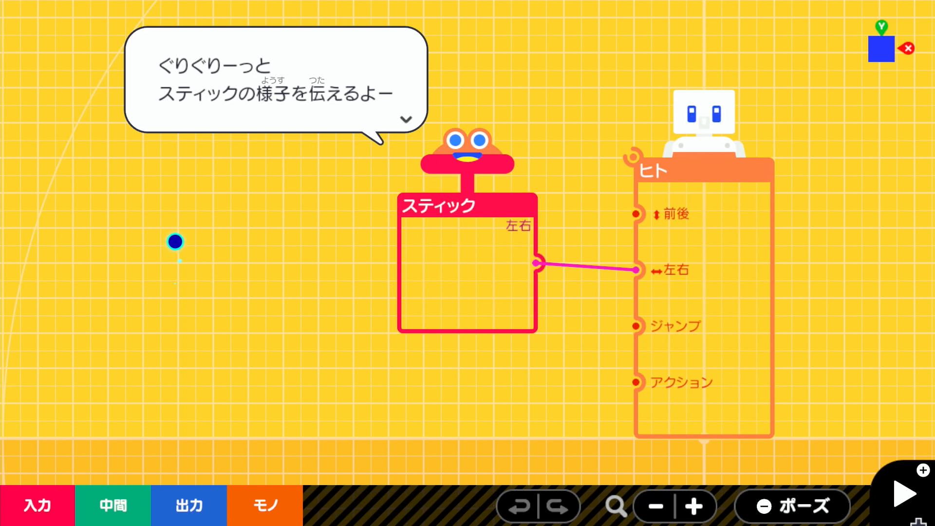 Lスティックが左右に倒されるとシグナルとしてその値がヒトノードンへ送られる