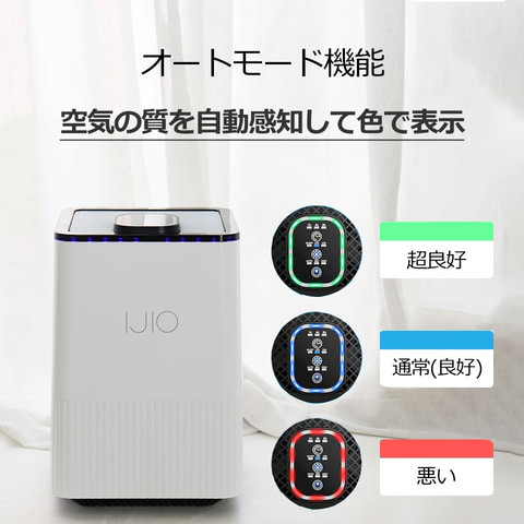 楽天スーパーSALE」、6月9日のラインナップにアイジオのコンパクト空気 