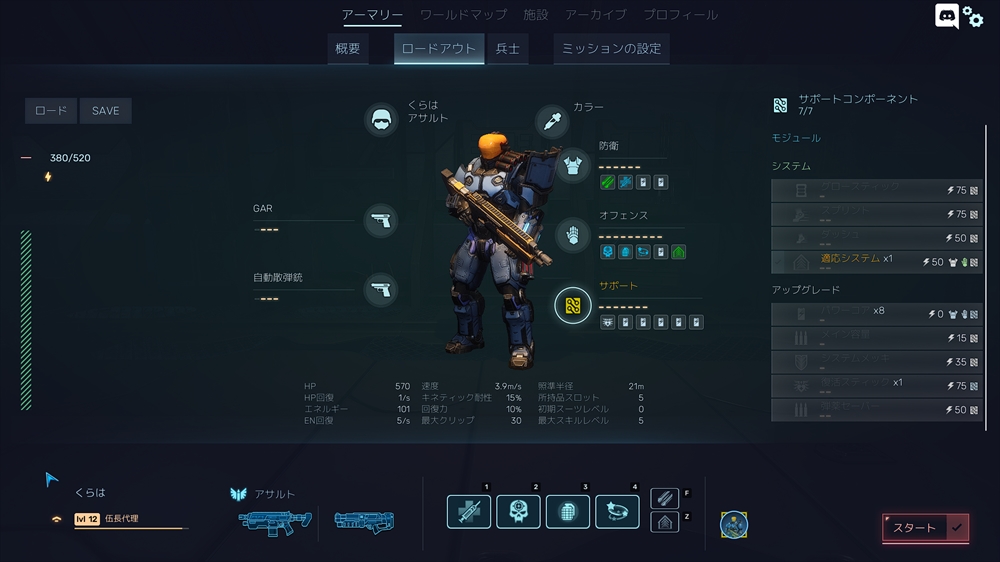 アサルトクラスはオフェンスの装備スロットが多い