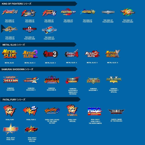 MVSX HOME ARCADE クラシック レトロアーケード」がAmazonプライムデー 