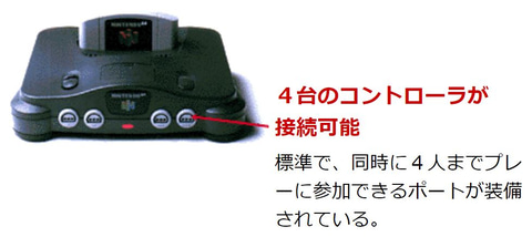 任天堂64 N64](本体)NINTENDO64(ニンテンドウ64/ニンテンドー64)(NUS-S-HA)