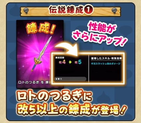 ドラクエウォーク」、「ロトのつるぎ」をさらに強化！ 伝説錬成が本日
