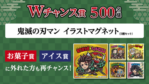 鬼滅の刃×ロッテキャンペーンwチャンス賞 禰豆子の箱型お菓子ボックス