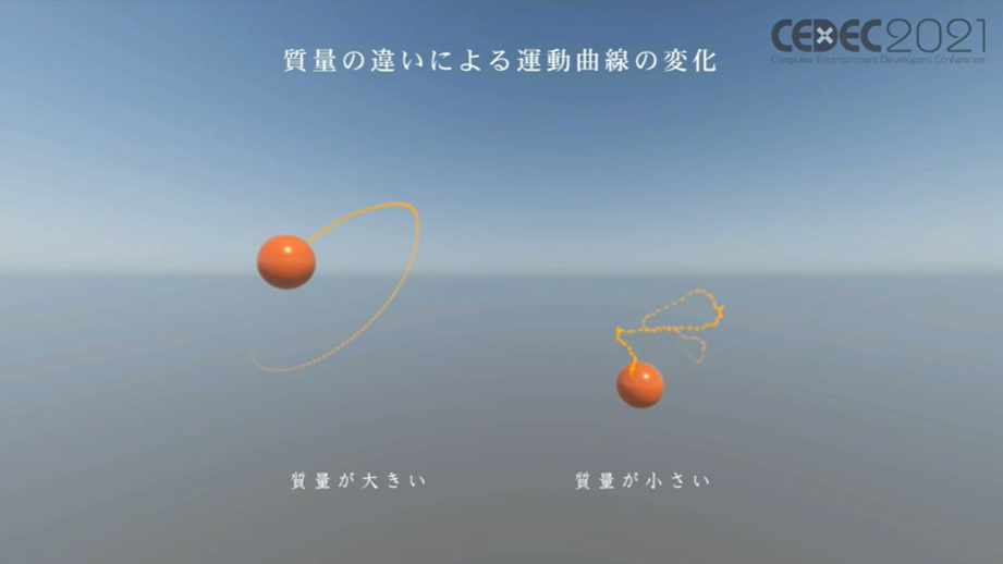 動きの軌跡によって質量を表現できる