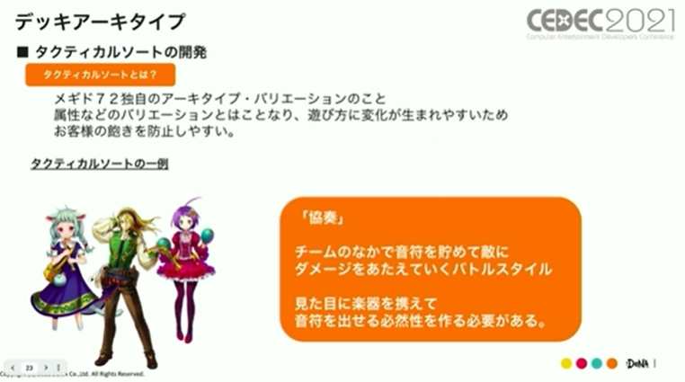 遊び方自体を変化させる「タクティカルソート」