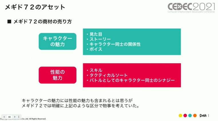 キャラクターの制作には1年半前という長い期間を設けるという