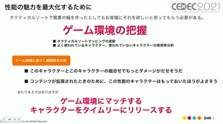 キャラクターの制作には1年半前という長い期間を設けるという