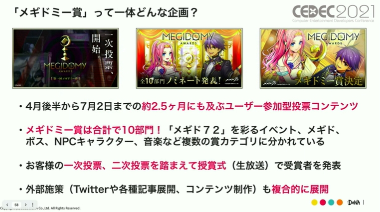 約2カ月半にも及ぶ「メギドミー賞」を実施した。