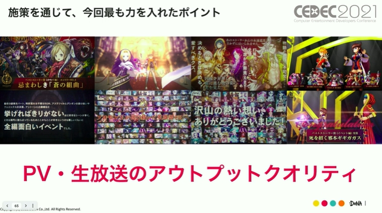 複数のノミネートPVや3D空間における演出を取り入れ注目度を高める