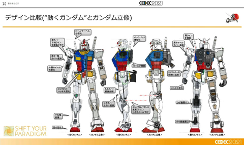 富野監督が「実際に想像したガンダムに近い」と感嘆した“18mの