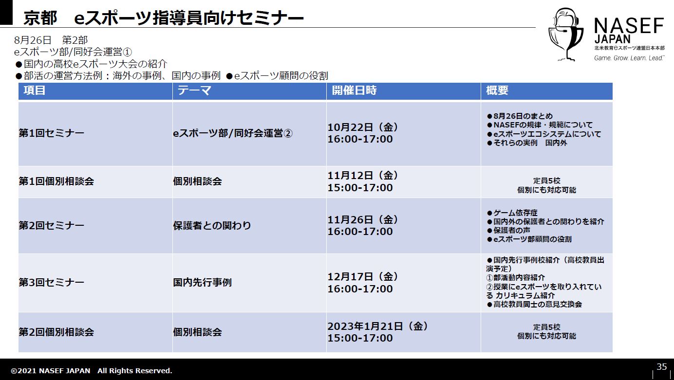 教員向けセミナーの実施スケジュール