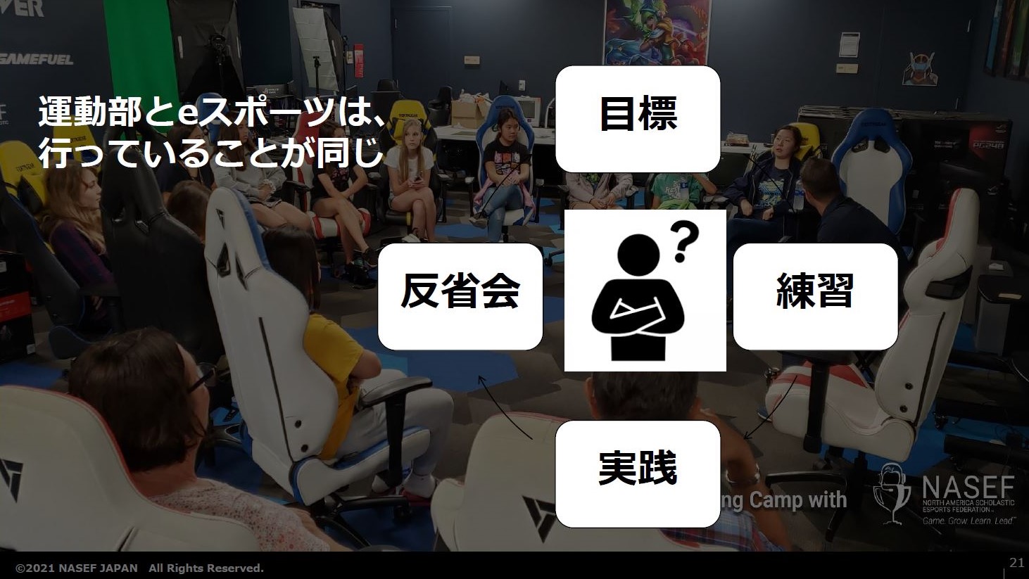 eスポーツを通じて目標にむかって練習するサイクルが生まれる