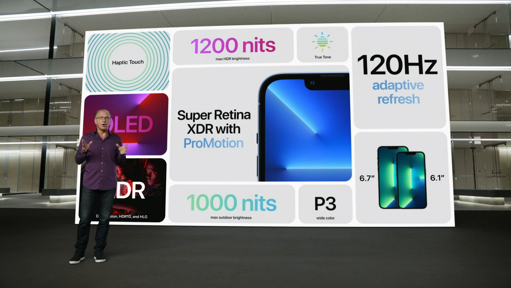 ProMotionを採用しているPro/Pro Maxのディスプレイ、輝度も1000nitと明るくなっている