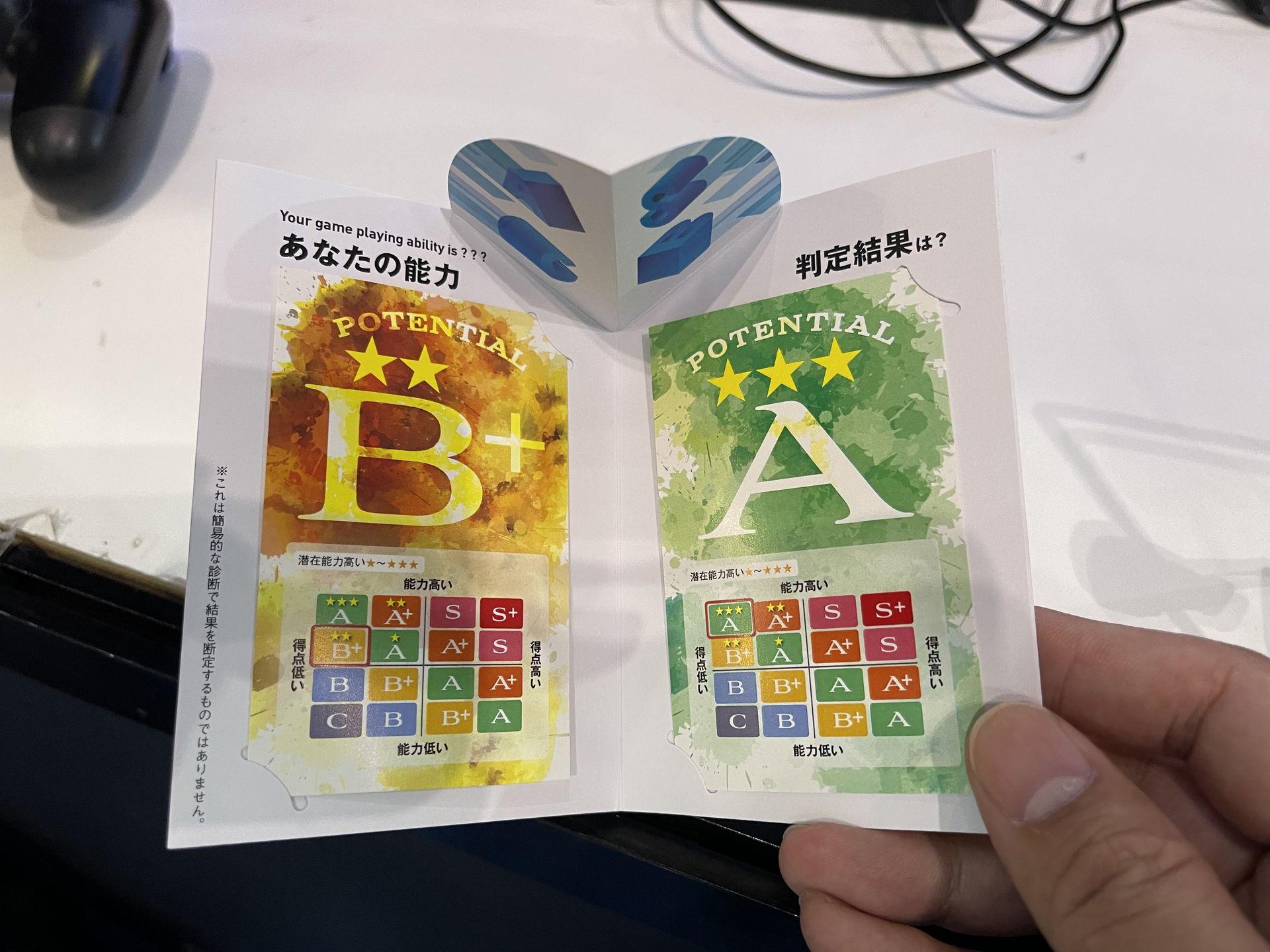 1回目が★2つ、2回目が★3つというかなり良い結果となった。これは信じて良いのか!?