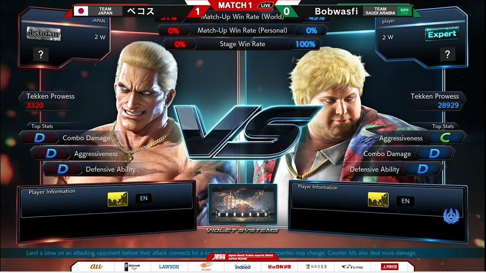 両者の使用キャラクター