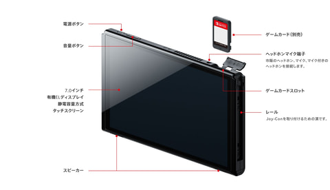 有機ELディスプレイを搭載した「Nintendo Switch（有機ELモデル）」が