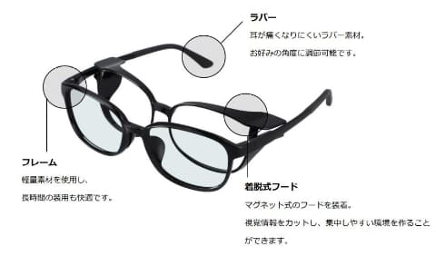 ゲーム用2WAYメガネ「Zoff GAME」オンラインストア限定販売開始 - GAME