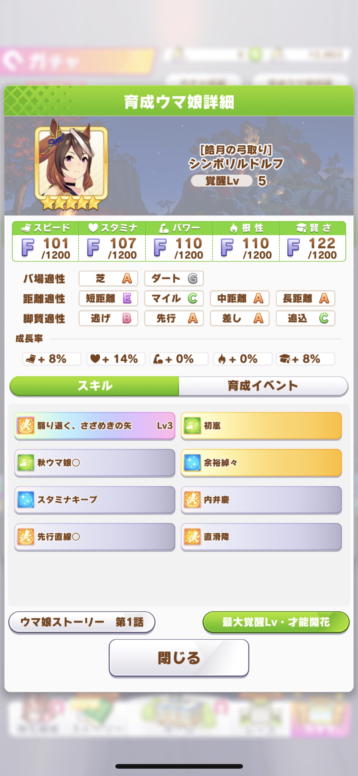 ★★★ [皓月の弓取り]シンボリルドルフ