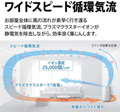 SHARPプラズマクラスタ空気清浄機　タイムセール Amazon タイムセール祭り」開催中！ シャープのプラズマ