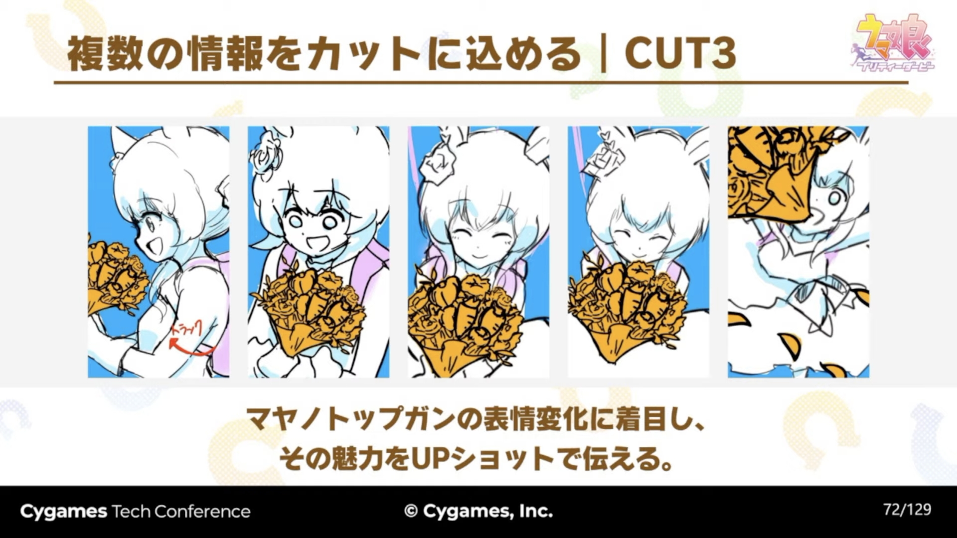 完成映像では顔の位置が少し上に調整されている。そうすることでブーケと衣装に目が行き、その後は顔に視線が移動しやすいレイアウトになる