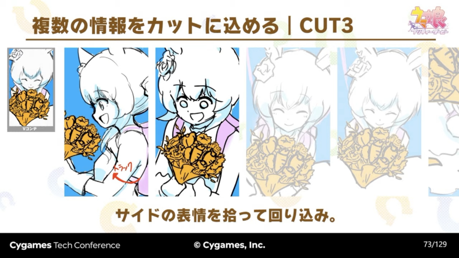 CUT 3では、ブーケを持ったマヤノトップガンの表情変化を見せている