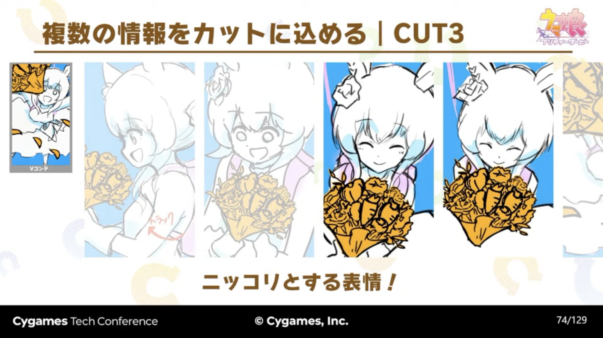 CUT 3では、ブーケを持ったマヤノトップガンの表情変化を見せている