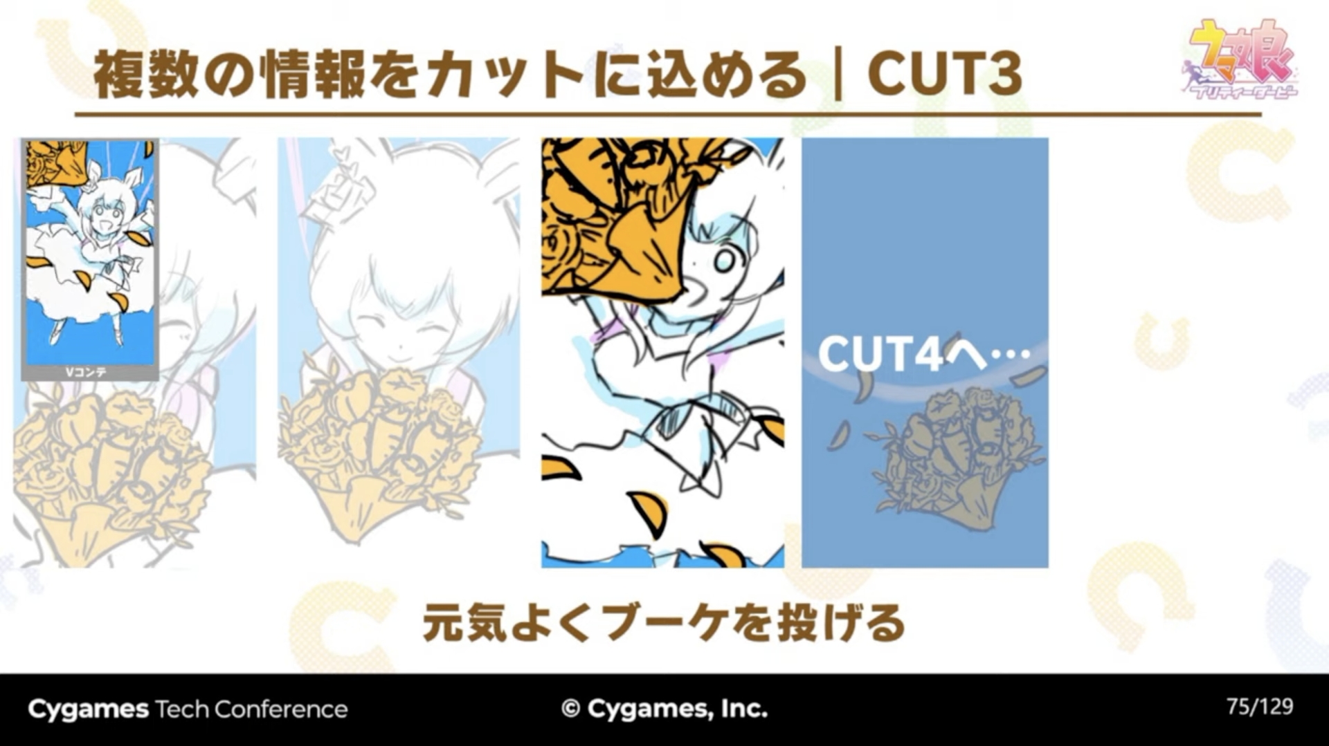 CUT 3では、ブーケを持ったマヤノトップガンの表情変化を見せている