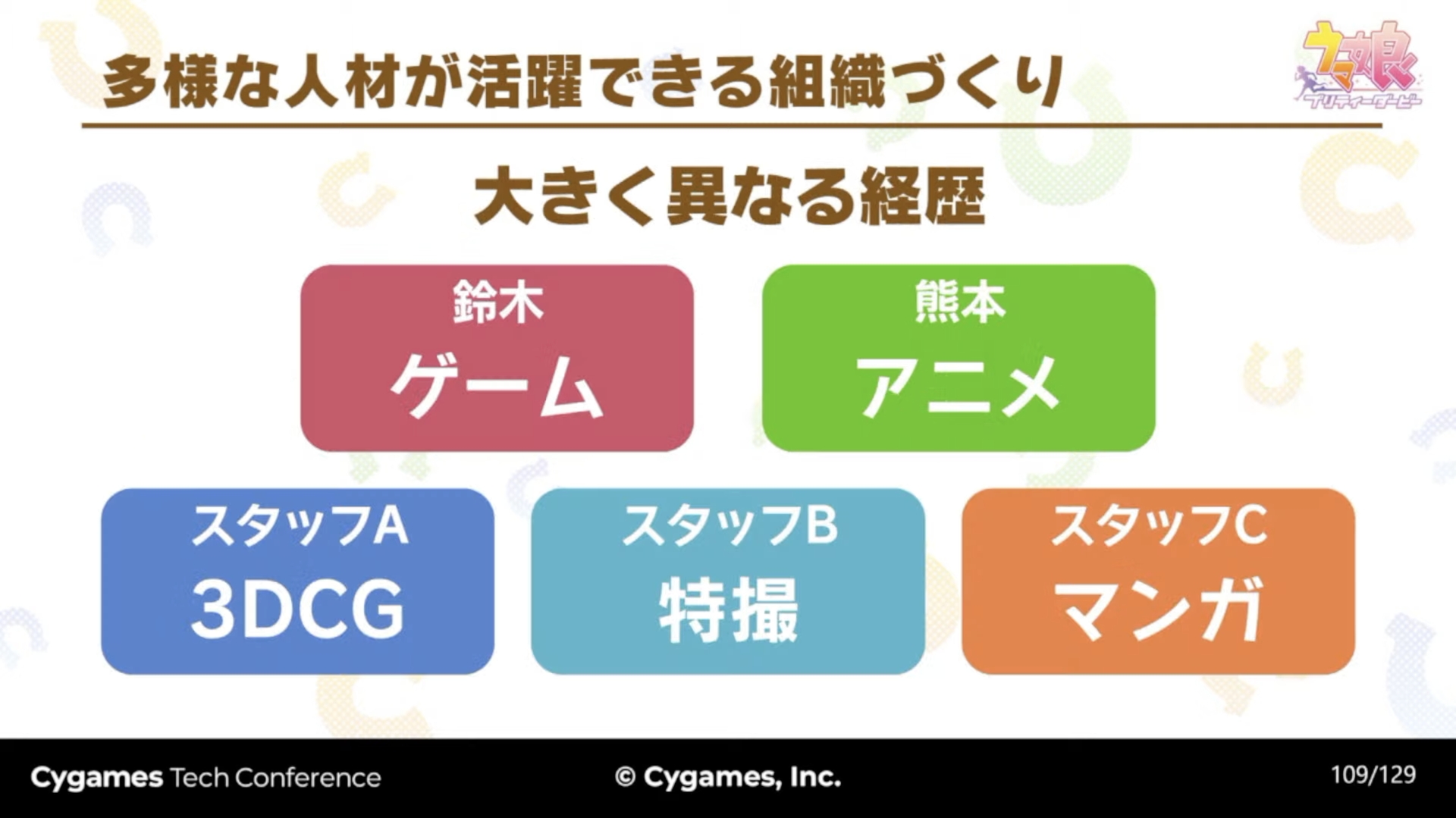 コンテ制作のスキルは共通。ゲームのコンテだけでなく、アニメや3DCG、特撮、マンガといった多種多様な経験を持つ人材が集まる