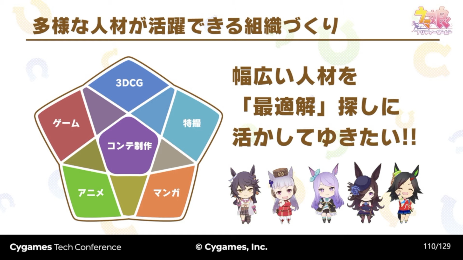 コンテ制作のスキルは共通。ゲームのコンテだけでなく、アニメや3DCG、特撮、マンガといった多種多様な経験を持つ人材が集まる