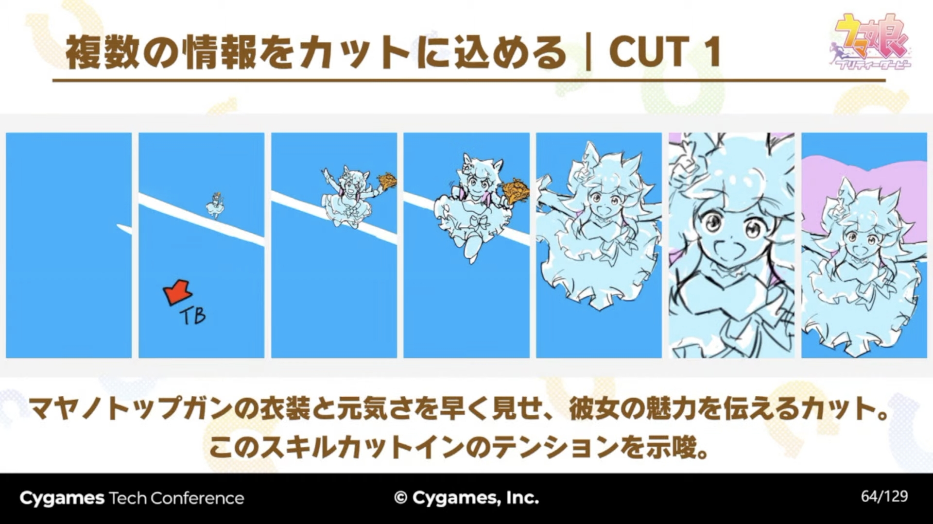 画面全体に覆いかぶさる勢いで降下するマヤノトップガン。パラシュートを開くという要素でリズムを作り、カメラの速度と近づくことで顔をしっかりと見せたいという効果を狙っている