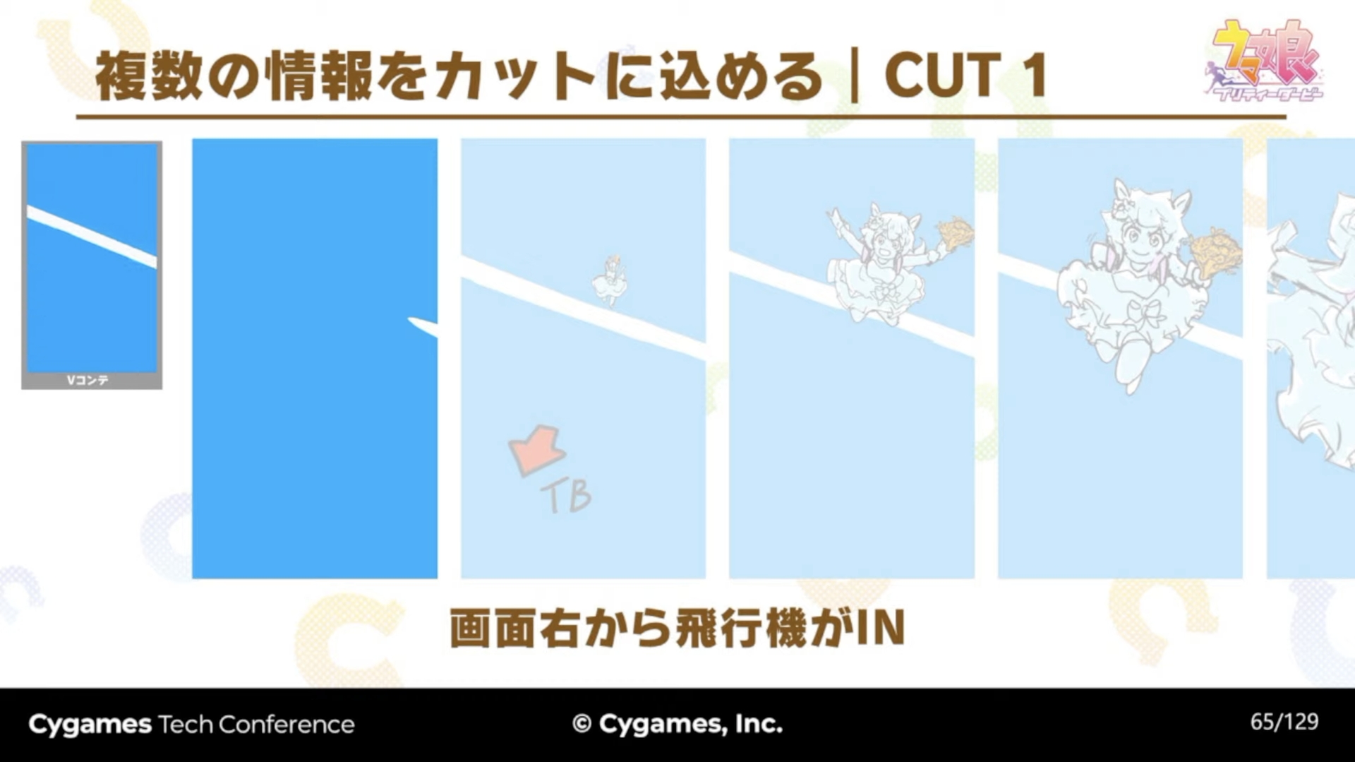 画面全体に覆いかぶさる勢いで降下するマヤノトップガン。パラシュートを開くという要素でリズムを作り、カメラの速度と近づくことで顔をしっかりと見せたいという効果を狙っている