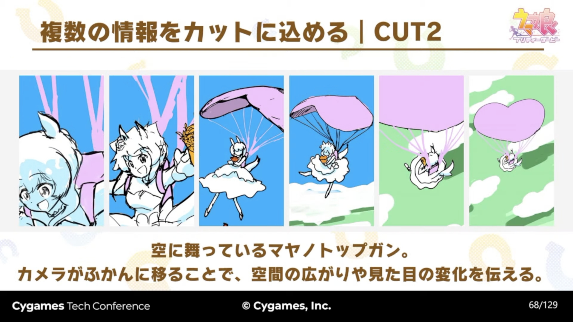 パラシュートを開いたマヤノトップガンの顔を映しつつ、カメラを離していく