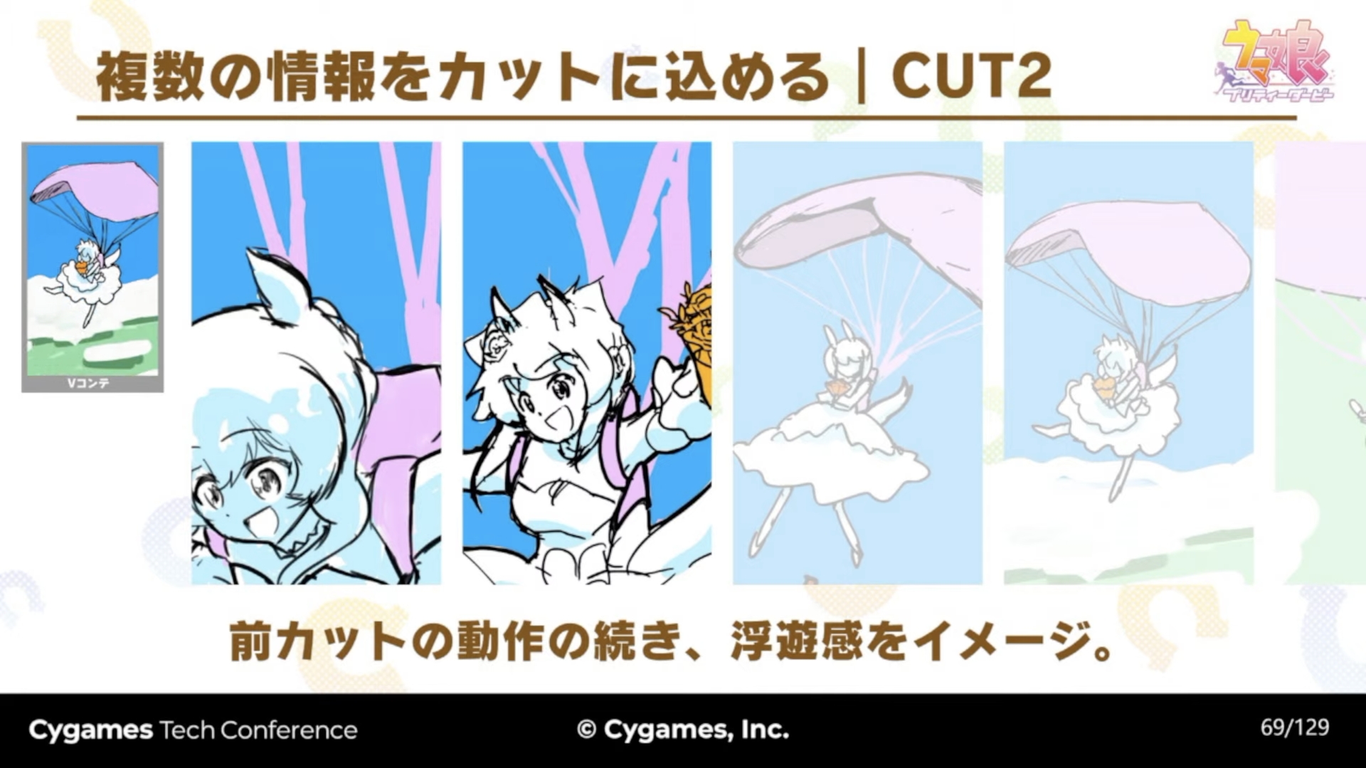 顔が下側になってしまうが、すぐに上昇することでCUT 1からの連続性を感じさせている