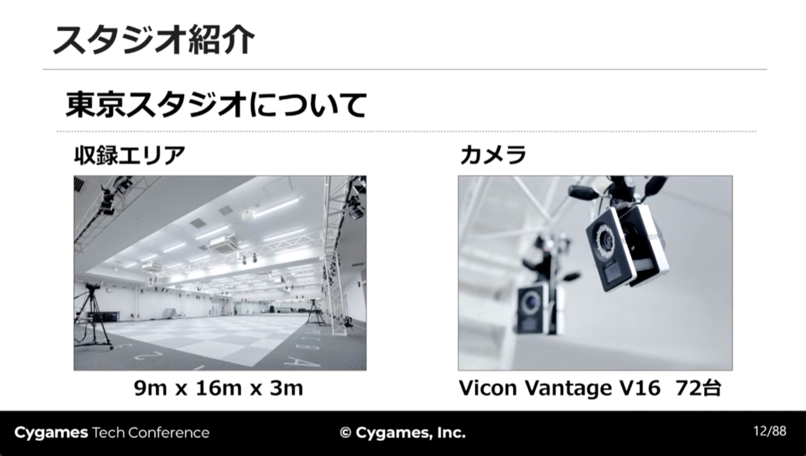 スタジオのスペック