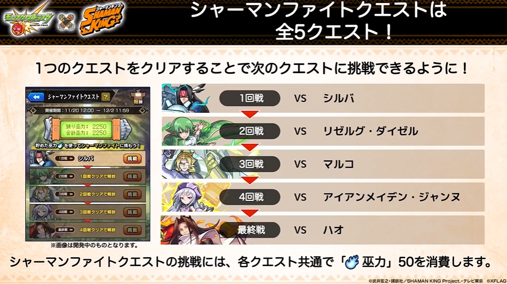 スーパーカップとのコラボが決定