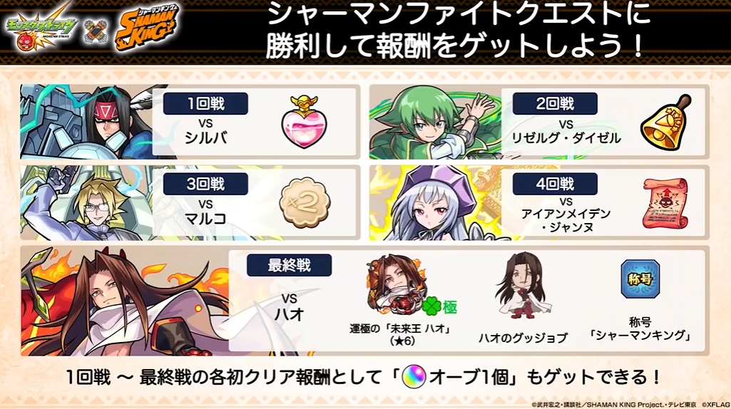 スーパーカップとのコラボが決定