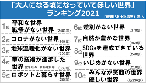 Z}łT-72ŉ҂JKł YouTube>5{ ->摜>70 