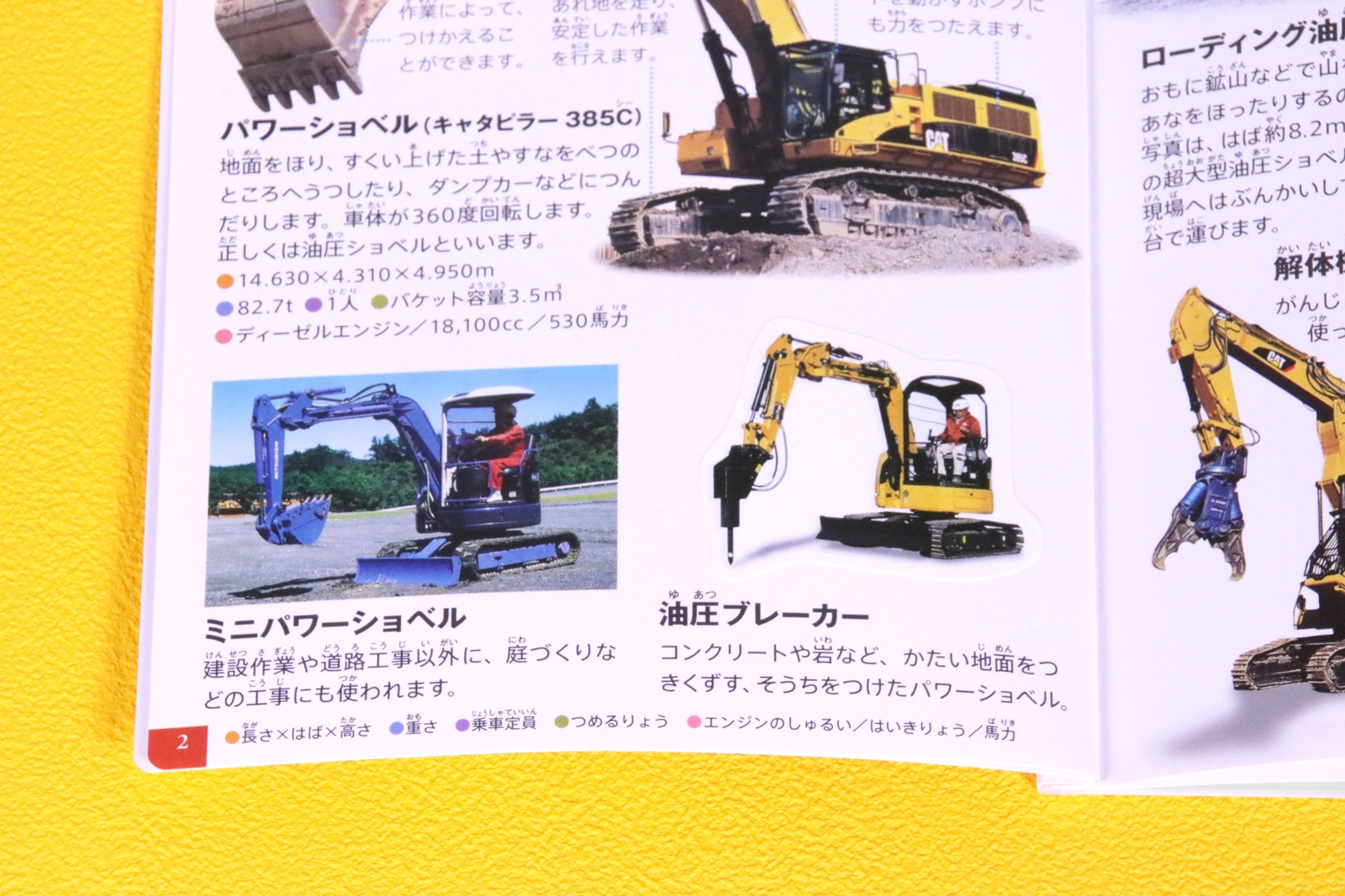 いとも簡単にページの出来上がり！