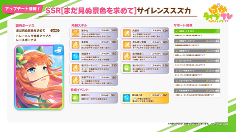 ウマ娘」、メインストーリー第5章「scenery」12月22日登場！ - GAME Watch