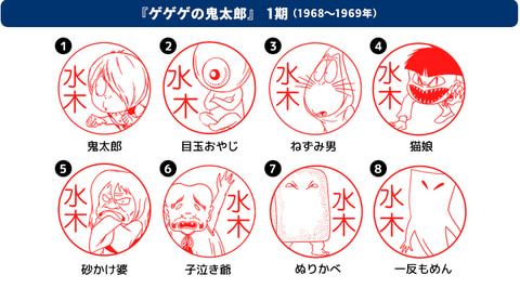 10点 鬼太郎 妖怪 スタンプ ハンコ フィギュア 水木しげる 当時物 食玩 10点 鬼太郎 妖怪 スタンプ ハンコ フィギュア 水木しげる 当時物 食玩