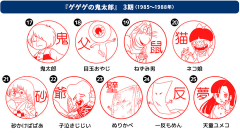 ゲゲゲの鬼太郎 一番くじ 小皿 11枚 鬼太郎 ねこ娘 目玉おやじ 6期 ゲゲゲの鬼太郎 一番くじ 小皿 11枚 鬼太郎 ねこ娘 目玉おやじ 6期