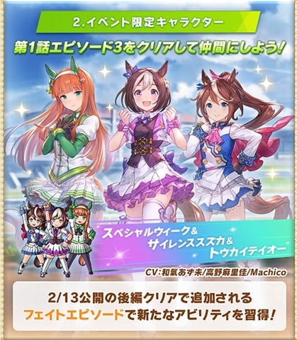 グラブル」×「ウマ娘」イベント、詳細が公開。2月13日よりイベント