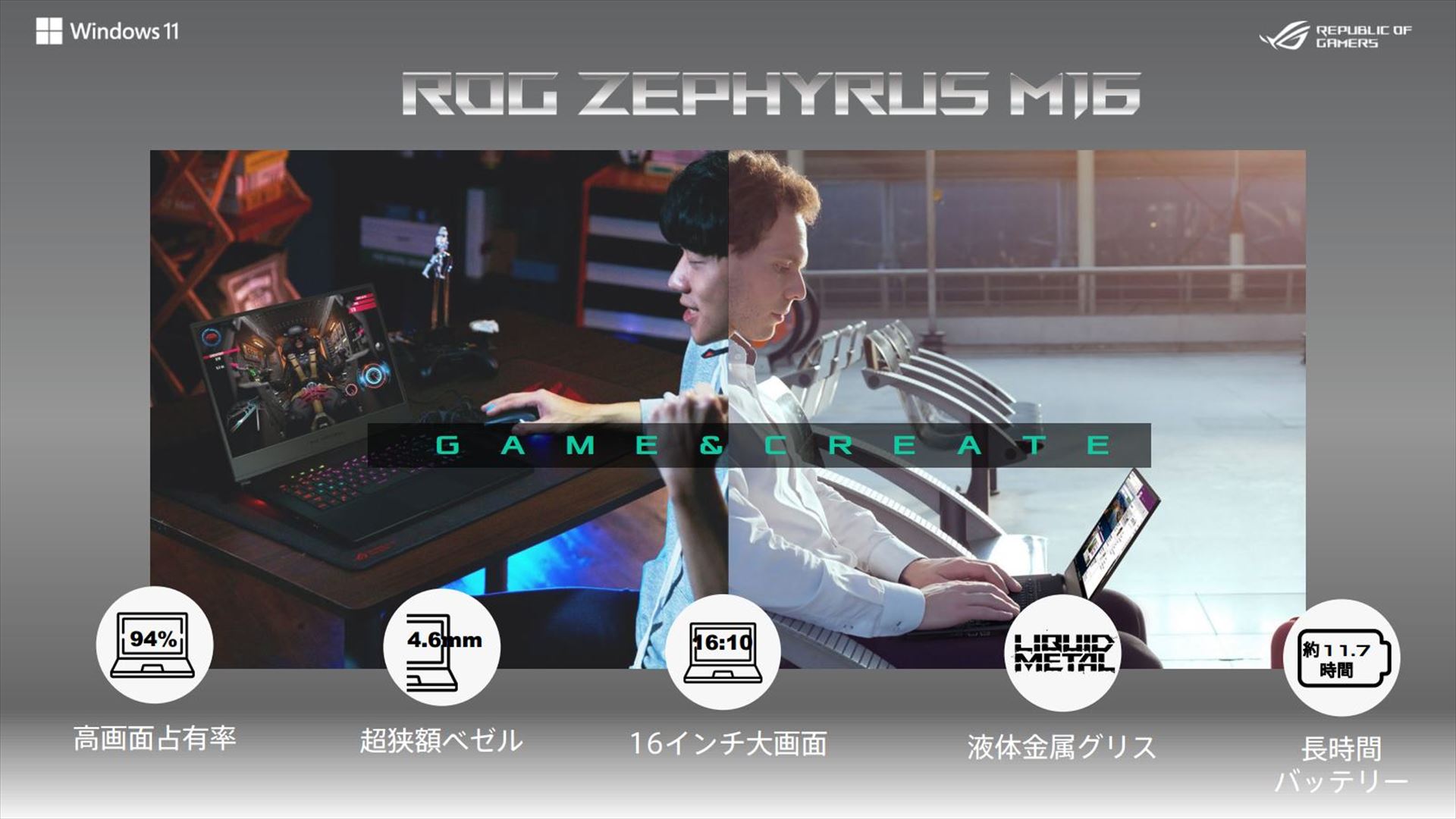 「ROG Zephyrus M16」の特徴。4.6mmの超狭額ベゼルを実現。液体金属グリスを採用している