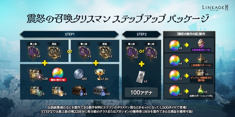 販売期間：2022年5月4日(水/祝) 定期メンテナンス後 〜 2022年5月11日(水) 定期メンテナンス前まで (予定)	https://lineage2m.ncsoft.jp/board/notice/view?articleId=626f3f4d6e679f1ee49503b0