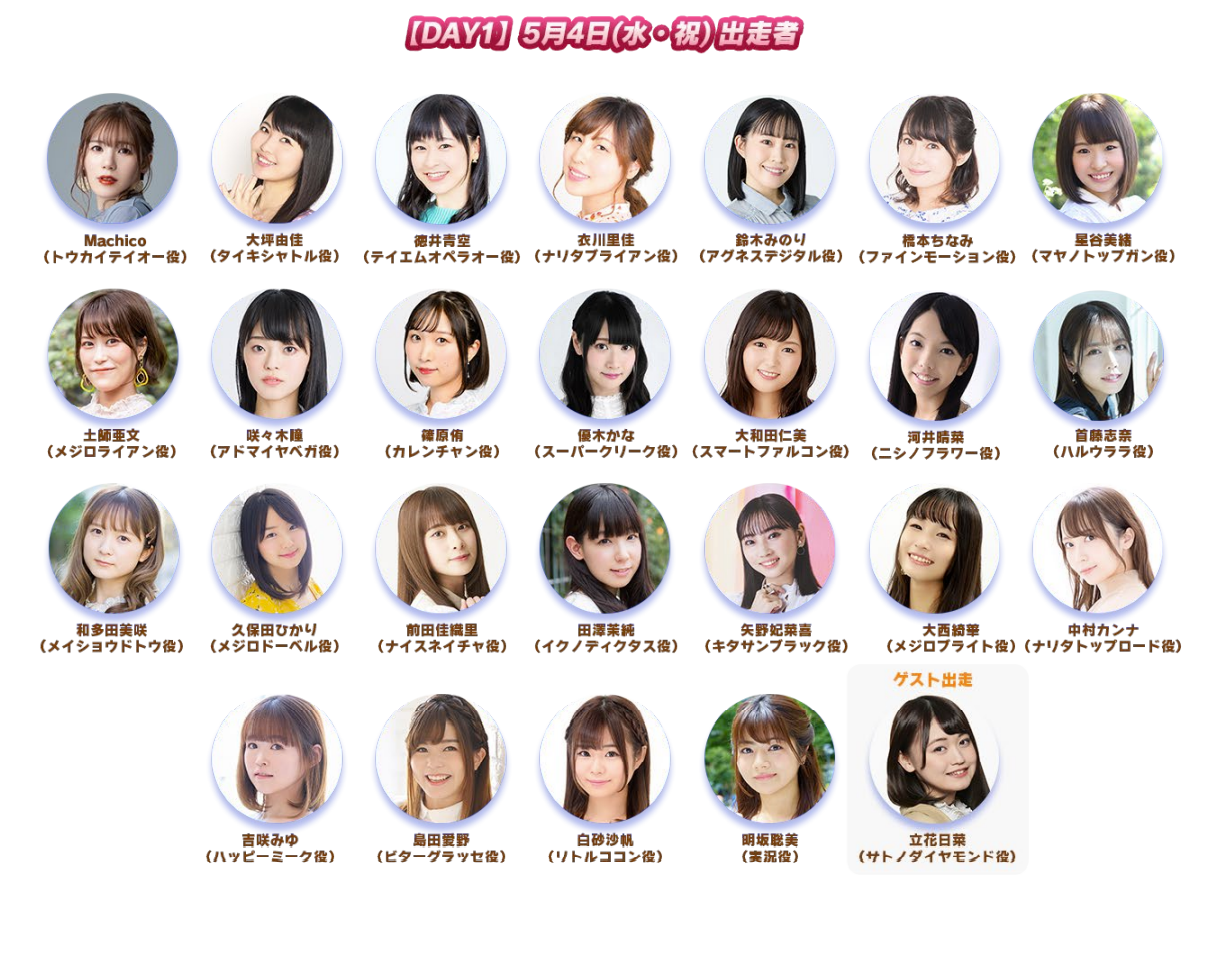 本日出走のウマ娘のみなさん