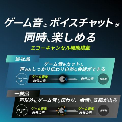 PS5にも対応するHORIのマイク付きネックスピーカーがAmazonにてセール