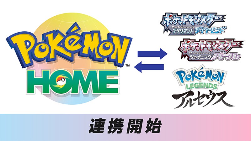 連携すると特別なポケモンがプレゼントされる