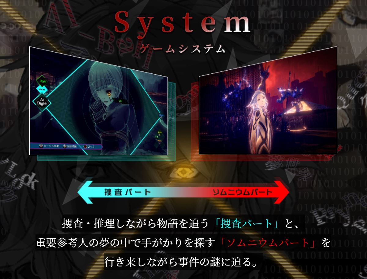 手がかりを探る「捜査パート」と「ソムニウムパート」