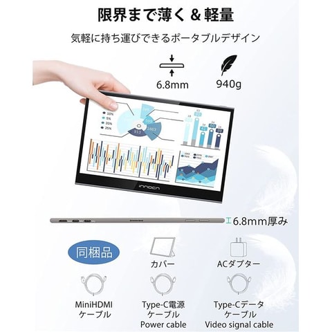 Innocnの4Kモバイルモニターと43.8インチゲーミングモニターが「楽天