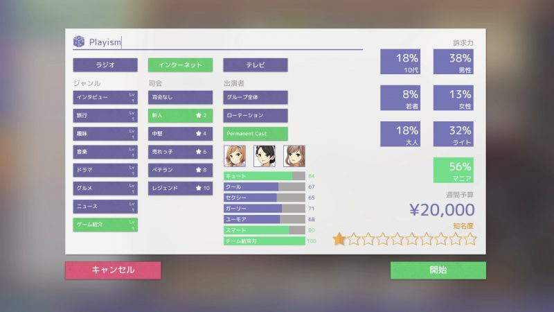 多くの仕事をこなし、アイドルは成長していく